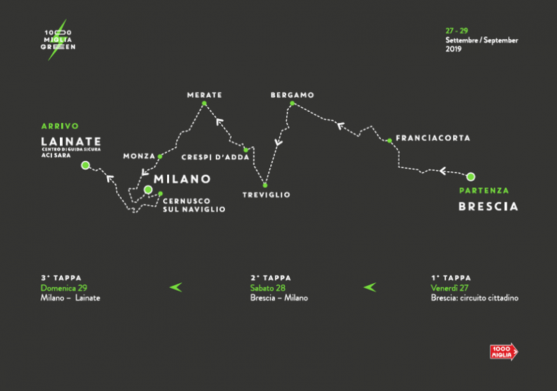 Auto elettriche: al via la 1000 miglia green