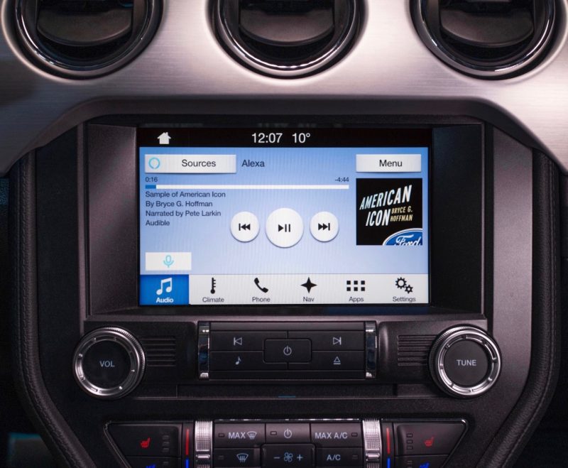 Partnership tra Ford e Amazon per “parlare” alla propria auto