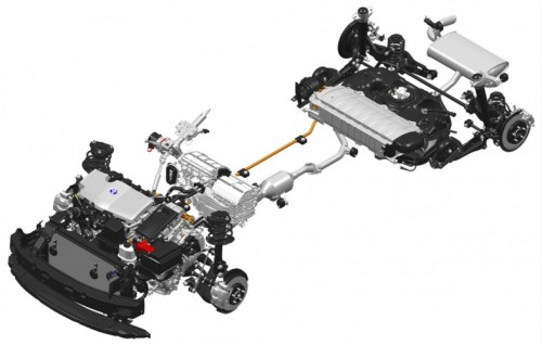 Da MILD HYBRID a FULL HYBRID il passo non è breve