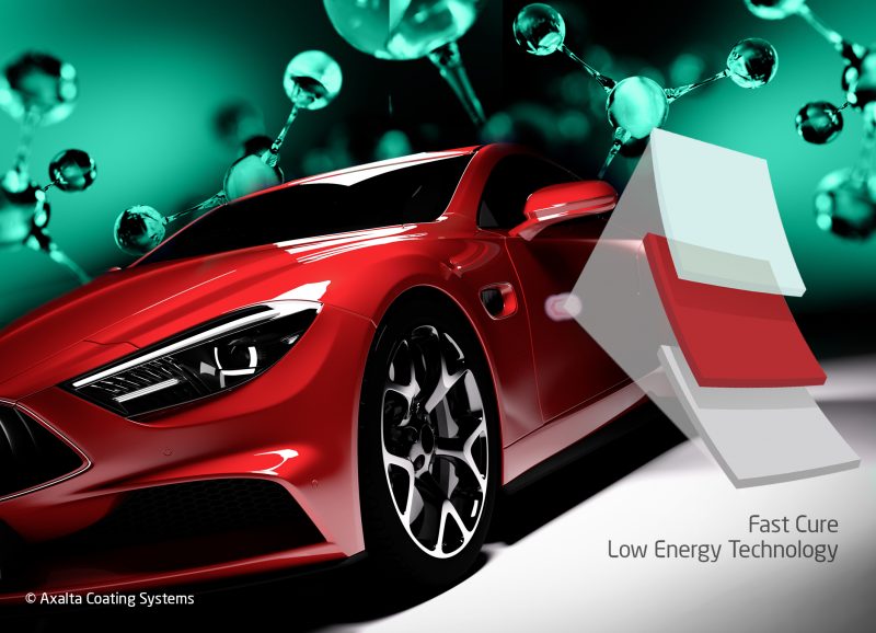 Caro bolletta? La tecnologia Fast Cure Low Energy di Axalta aiuta le carrozzerie a far fronte alla crisi energetica