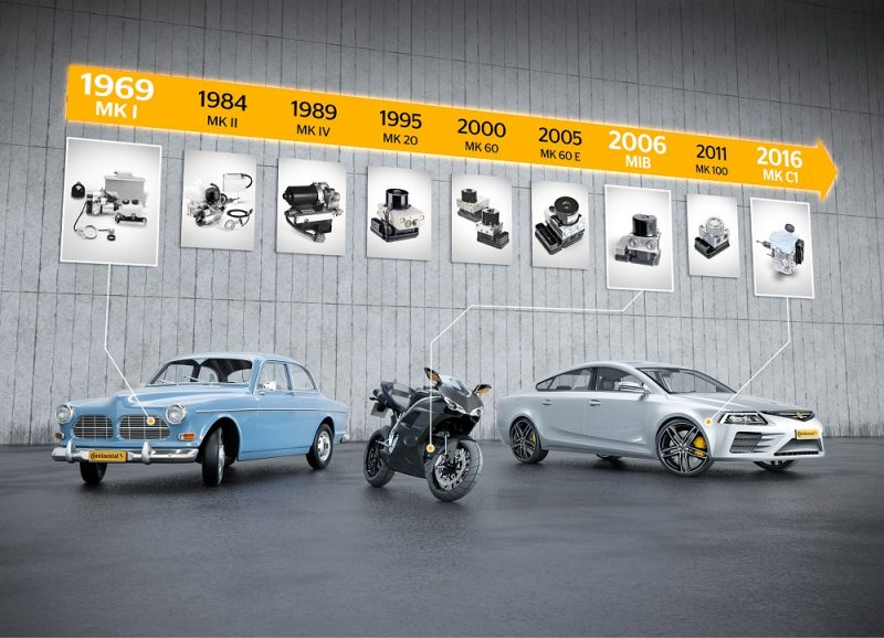 L’ ABS compie 50 anni