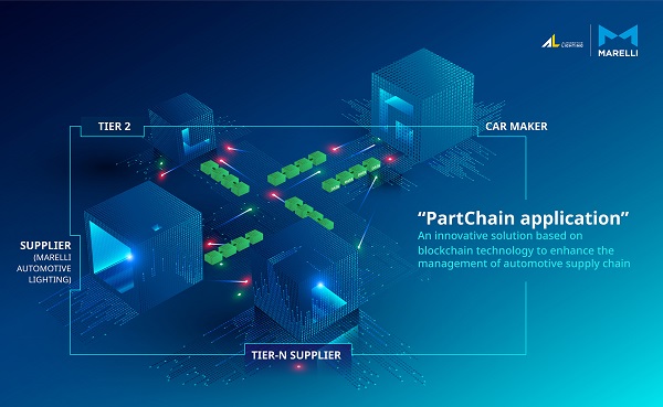 Marelli introduce gestione della supply chain automotive tramite tecnologia “Blockchain”