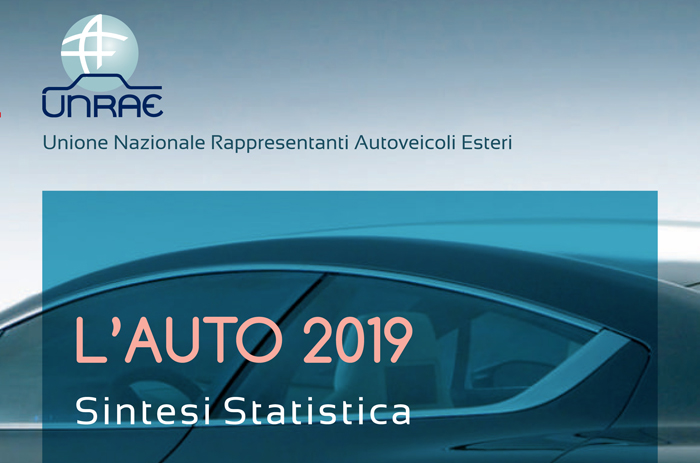 Italia: 6 auto su 10 hanno più di 10 anni d’età