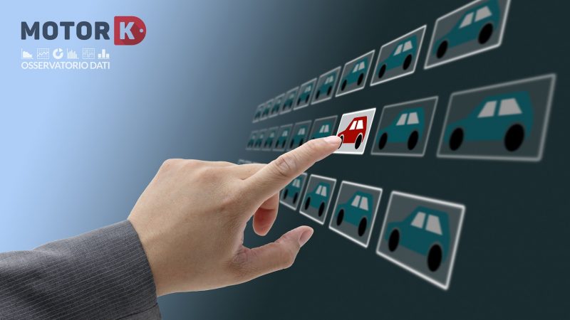Quanto vogliono spendere gli italiani per acquistare l’auto?
